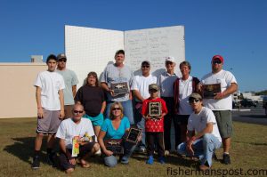 Pictured are the winners of the 2008 Fisherman’s Post Pleasure Island Surf Fishing Challenge, held Oct. 24-26. They competed in flounder, speckled trout, red drum, bluefish, black drum, whiting, and pompano divisions.